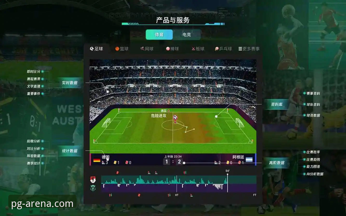 3个关键视角，在PG游戏平台深度解析阿根廷新星伤退世界杯