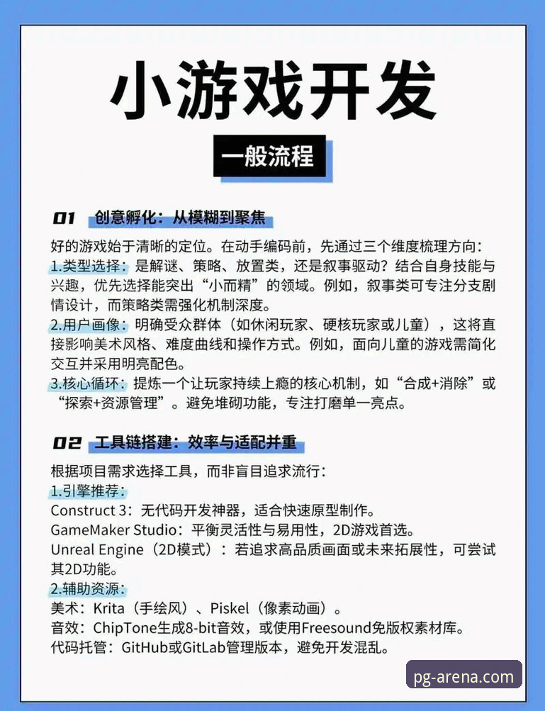 PG游戏新手必看：5个快速上手的核心技巧与3种高效下载方法